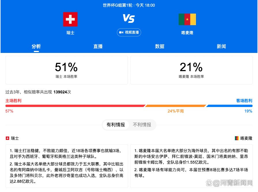 北影节活动海报贝尔扮演的英国车手肯;迈尔斯在1966年的时死于一场试车事故：当时在360km/h的下坡路段时车辆突然翻滚失控导致了该名车手的死亡